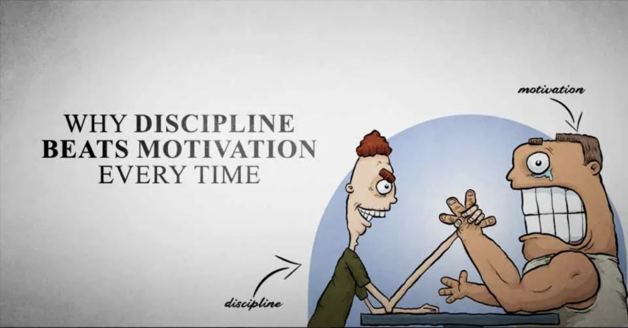 Motivation and Discipline graphic. 