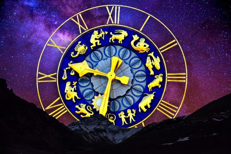 An astrology clock displaying all 12 zodiac signs: Aries, Aquarius, Sagittarius, Capricorn, Taurus, Virgo, Pisces, Libra, Scorpio, Gemini, Leo, and Cancer.
