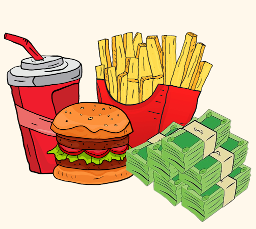 From Drive-Thru to Debt: Rethinking Fast Food Economics
